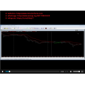 Grab pips with Hawkeye Grabba(SEE 1 MORE Unbelievable BONUS INSIDE!)Ddfx Forex Trading System